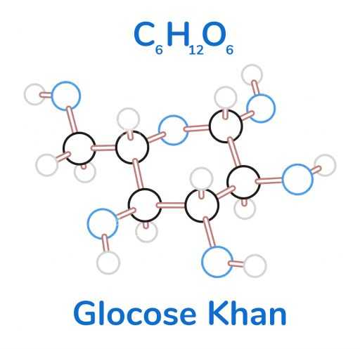 glucose khan c6h12o6
